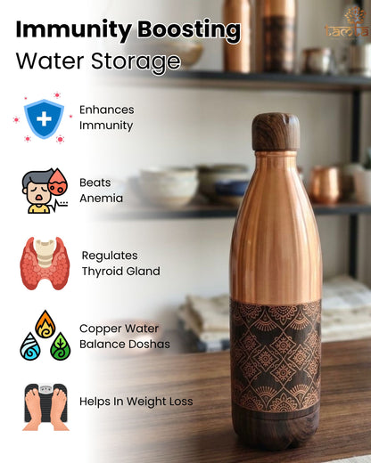 Premium Copper Bottle – 1000 ml A004 - शुद्ध