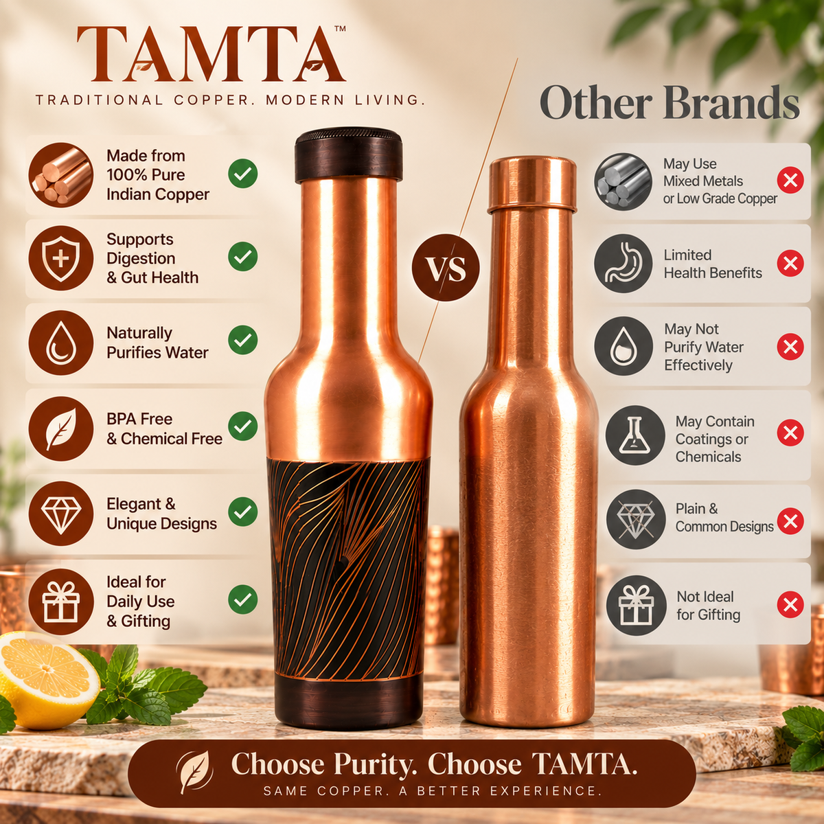 Tamtaware Premium Pure Copper Water Bottle Combo (Set of 2, 950 ml Each) – Half-Hammered & Etched Designer