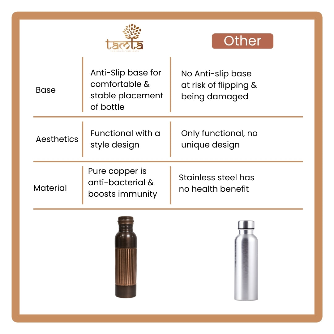 TURA Earth Vein Copper Bottle – Model #V010 (950 ml)