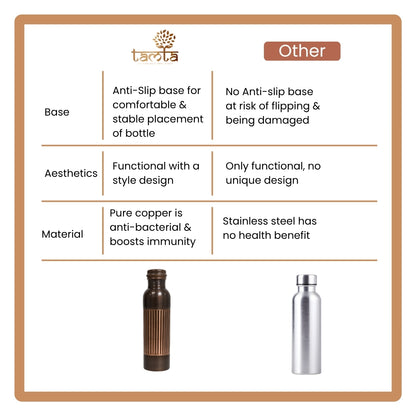 TURA Earth Vein Copper Bottle – Model #V010 (950 ml)