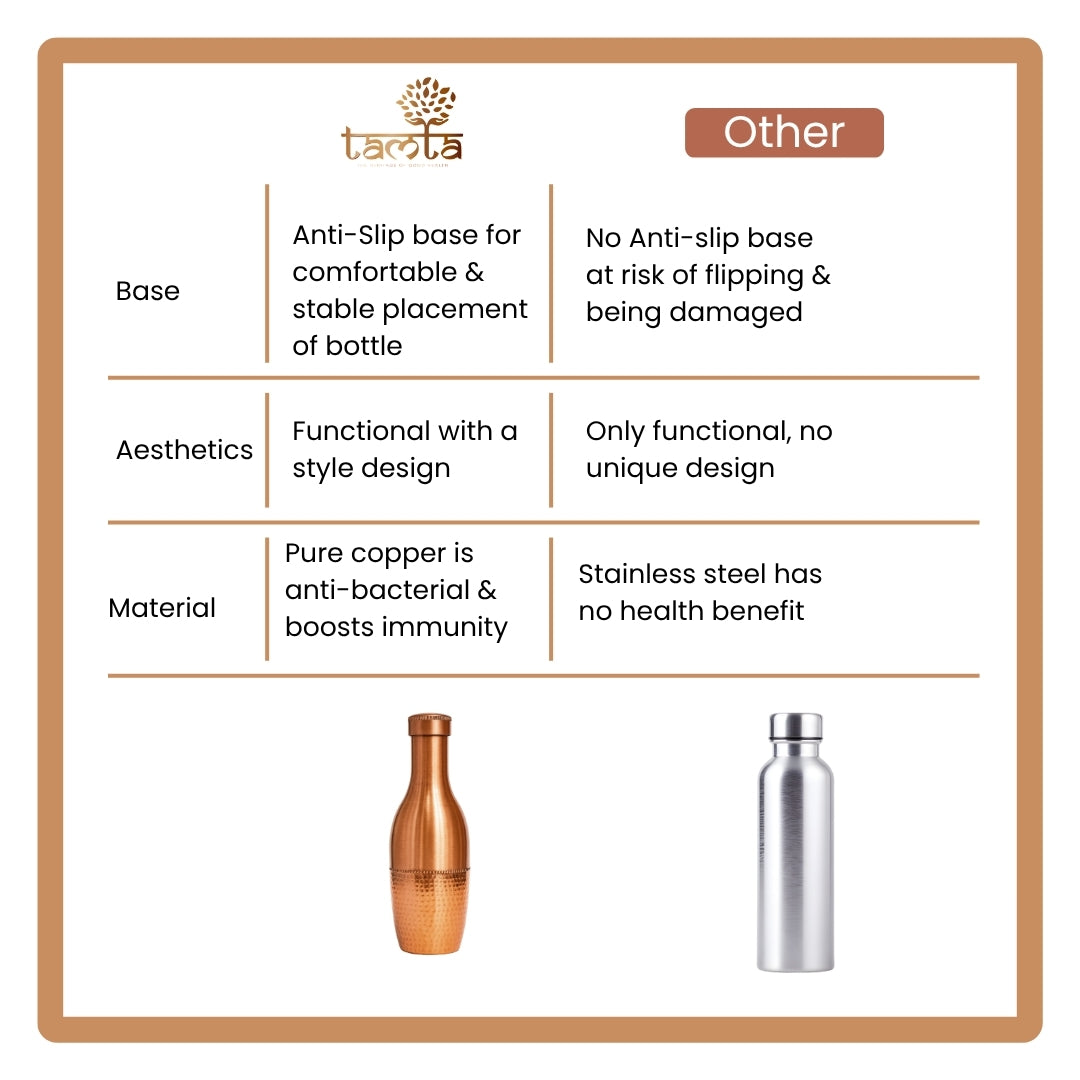 TATVA #H007 – Premium Half-Hammered Copper Bottle (1100 ml)
